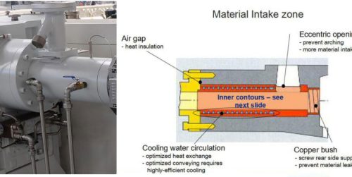 3-Spiral-Grooves-In-take-Zone-single-screw-extruder